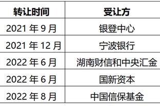 记者：送钱给领导任国字号主帅是潜规则，2010年也有外教干过