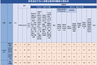 开云app能正常提现么截图4